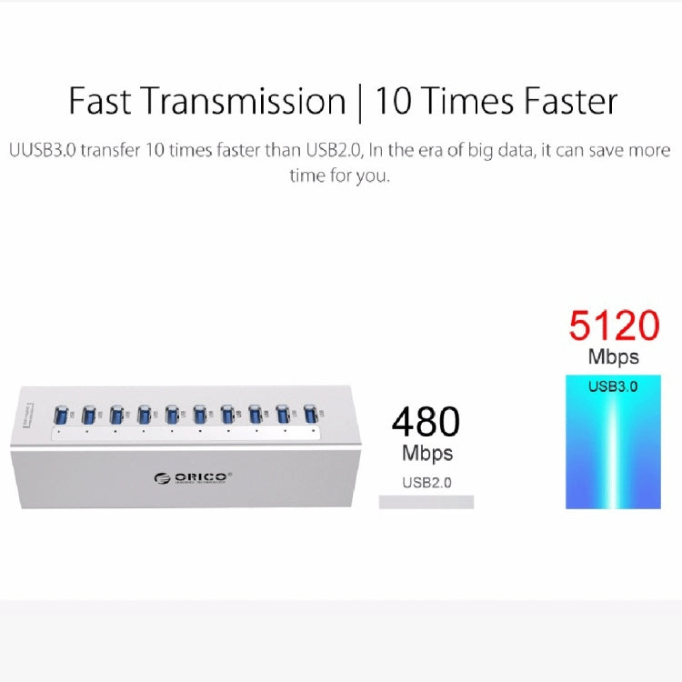 ORICO A3H10 알루미늄 고속 10포트 USB 3.0 허브 전원 어댑터 포함 노트북용, 10포트 (실버), 10포트 (블랙)