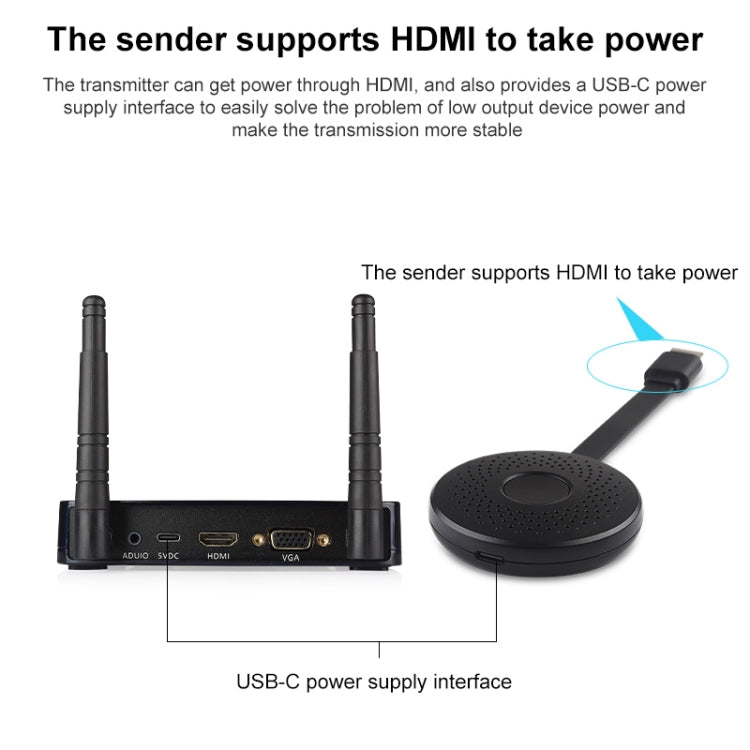 Measy A20W 무선 HDMI 송수신기, 전송 거리: 50m, 무선 송수신기 50m