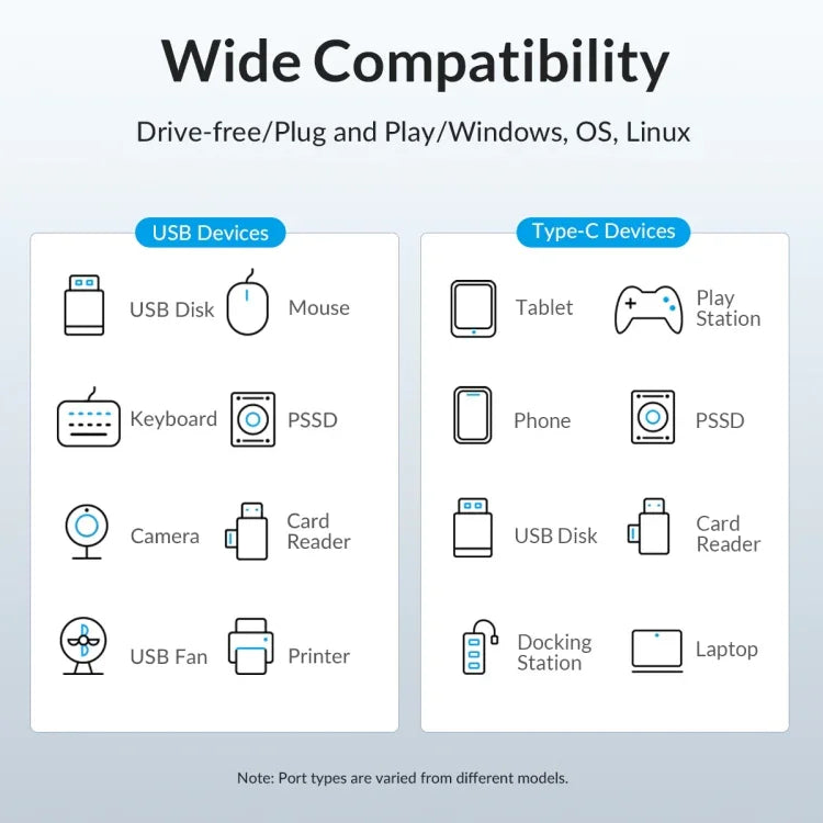 ORICO M3U7 알루미늄 합금 7포트 USB 3.2 Gen1 5Gbps 허브, 0.5m 케이블 포함, M3U7 0.5m
