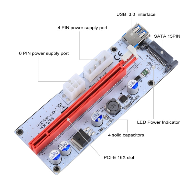 PCE164P-N06 VER008S USB 3.0 PCI-E 익스프레스 1x to 16x PCI-E 익스텐더 라이저 카드 어댑터 15핀 SATA 전원 6핀 + 4핀 전원 공급 포트, 60cm USB 케이블 포함, VER008S 레드