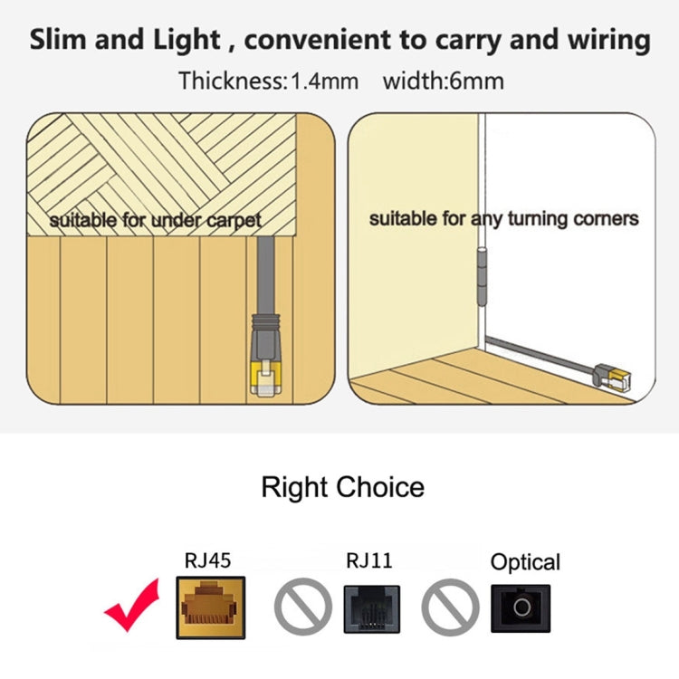 3m CAT6 초박형 평면 이더넷 네트워크 LAN 케이블, 패치 리드 RJ45, 길이: 3m