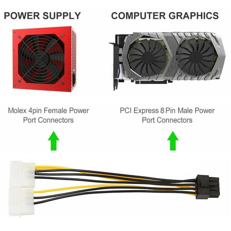 18cm Y자형 8핀 PCI 익스프레스 투 듀얼 4핀 몰렉스 그래픽 카드 전원 케이블, 8핀 암형에서 듀얼 4핀 수형