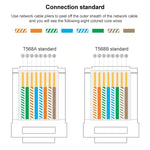 10개 Cat6e 쉴드 없는 패스 스루 RJ45 커넥터 모듈러 플러그, Cat6e 쉴드 없는 패스