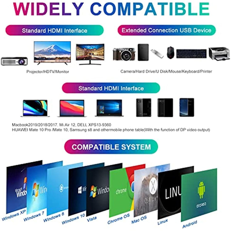 BYL-2210 6-in-1 USB-C / Type-C to USB 다기능 도킹 스테이션 허브 어댑터 1000M 네트워크 포트 포함, BYL-2210