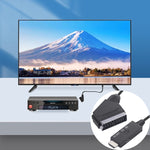 Scart에서 HDMI 호환 변환기 비디오 오디오 어댑터 케이블, Scart에서 HDMI로