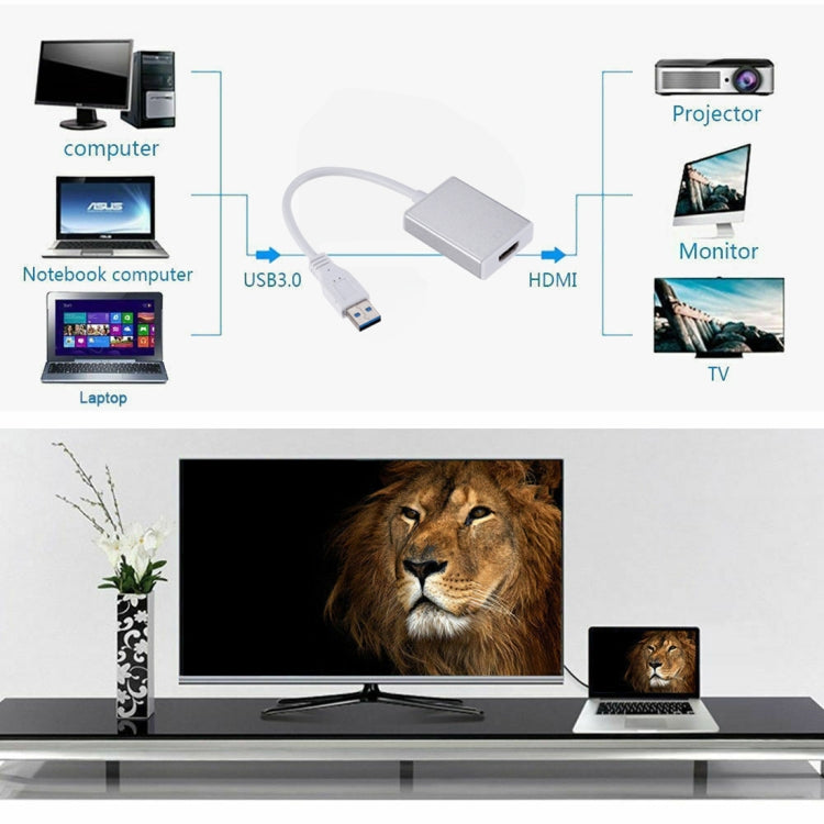 외장 그래픽 카드 변환기 케이블 USB3.0에서 HDMI로