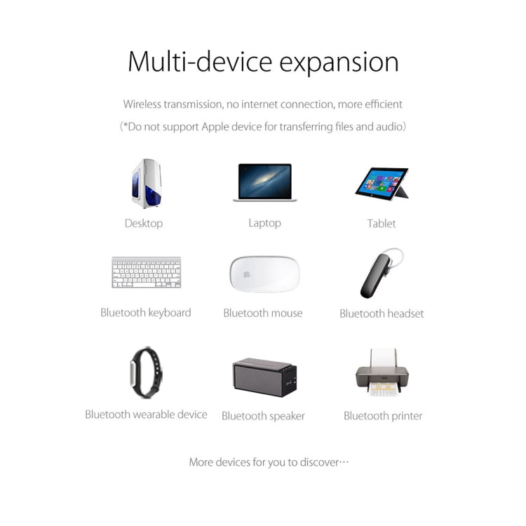ORICO BTA-403 3Mbps 전송 속도 USB 블루투스 4.0 어댑터