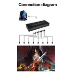 NK-BT88 4K 3X3 HDMI 비디오 월 컨트롤러 다중 화면 스플라이싱 프로세서 리모컨 포함, EU 플러그, EU 플러그