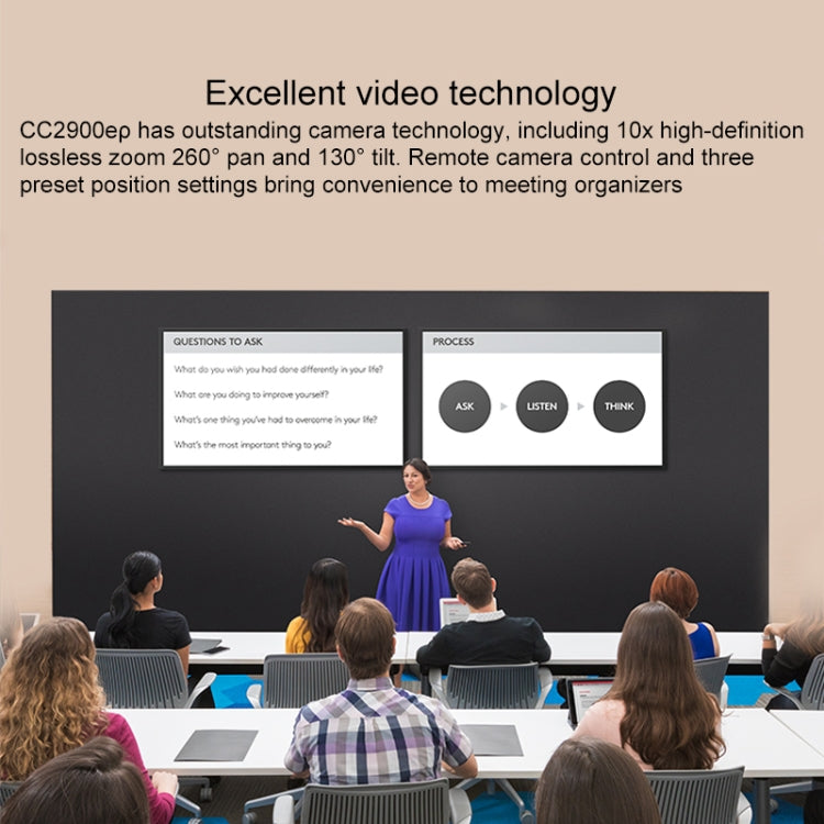 Logitech CC2900EP HD 1080P 10배 무손실 줌 기업용 회의 카메라, EU 플러그