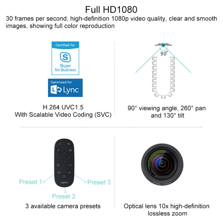 Logitech CC2900EP HD 1080P 10배 무손실 줌 기업용 회의 카메라, EU 플러그