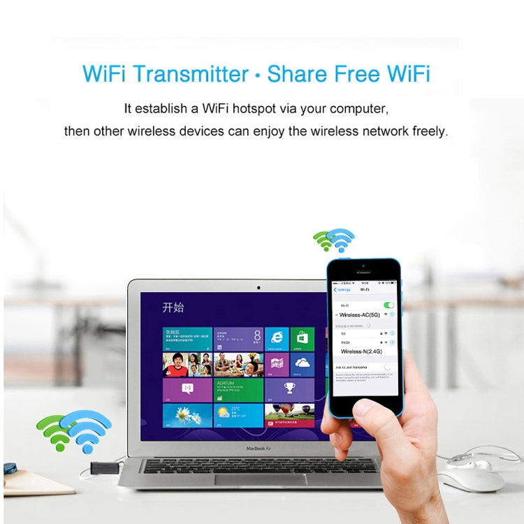 AC600Mbps 2.4GHz & 5GHz 듀얼 밴드 USB 2.0 WiFi 무드라이버 어댑터 외장 네트워크 카드, AC600Mbps