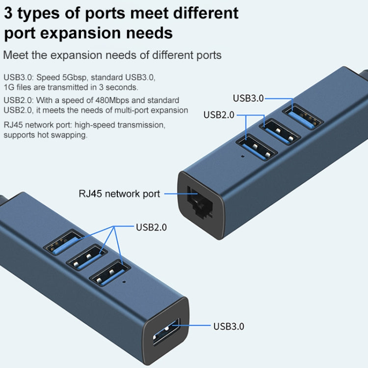 RDS 6307-4 USB-C / Type-C to USB3.0 + 트리플 USB2.0 4-in-1 허브 어댑터, 6307-4