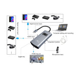 Z54A HDMI 출력 + 2 x HDMI 입력 + 마이크 + 오디오 to Type-C 비디오 캡처 스위처 루프 포함, Z54A