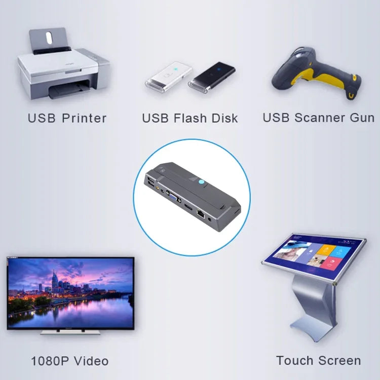 제로 클라이언트 R1W 미니 PC, CORTEX 쿼드 A9 쿼드코어 최대 1.6GHz, RAM: 1GB, ROM: 8GB, WiFi 지원, HDMI, VGA, RJ45, SPK, WiFi 버전