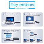 제로 클라이언트 R1W 미니 PC, CORTEX 쿼드 A9 쿼드코어 최대 1.6GHz, RAM: 1GB, ROM: 8GB, WiFi 지원, HDMI, VGA, RJ45, SPK, WiFi 버전