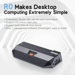 R0 윈도우 및 리눅스 시스템 미니 PC, 쿼드코어 1.5GHz, RAM: 1GB, ROM: 8GB, 유선 버전