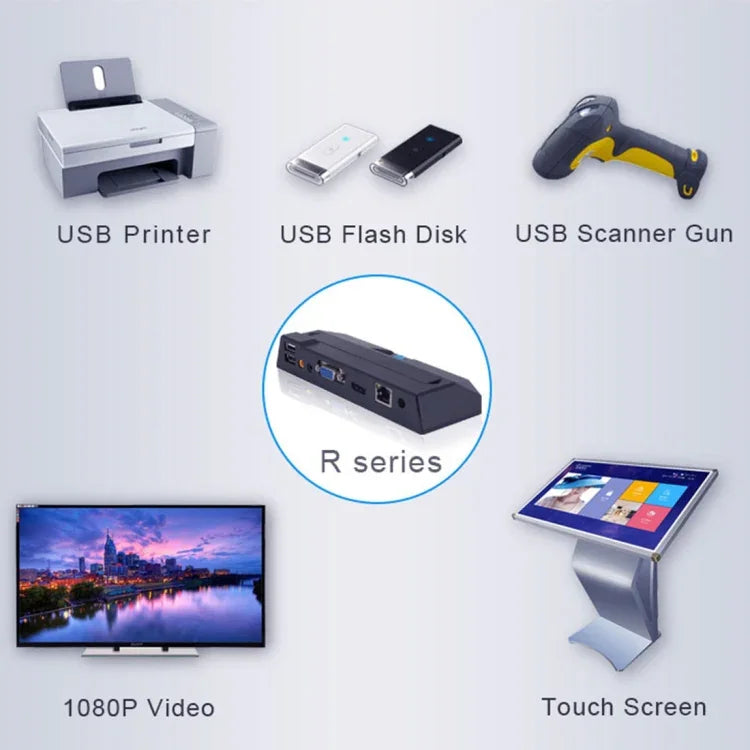 R1 윈도우 시스템 미니 PC, 쿼드코어 코텍스 2.0GHz, RAM: 1GB, ROM: 8GB