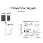 75215 5 in 1 8핀 to HDMI + SD 카드 슬롯 + TF 카드 슬롯 + USB + 8핀 충전 포트 HD 비디오 컨버터, 75215