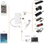 NK-107 3 in 1 이더넷 + USB + 8핀 충전 암포트 to 8핀 수컷 OTG 디지털 비디오 변환 케이블