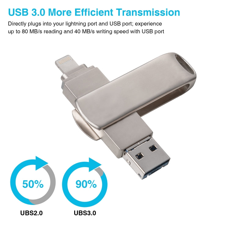 Richwell 3-in-1 32G 마이크로 USB + 8핀 + USB 3.0 메탈 회전 푸시풀 플래시 디스크 OTG 기능 포함, 32G