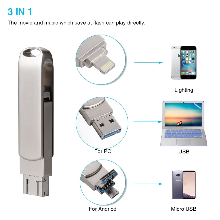 Richwell 3-in-1 16G 마이크로 USB + 8핀 + USB 3.0 메탈 회전 푸시풀 플래시 디스크 OTG 기능 포함, 16G