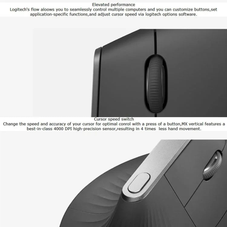 로지텍 MX Vertical 4000DPI USB-C / Type-C + 유니파잉 + 블루투스 3모드 인체공학 무선 수직 광 마우스, MX Vertical