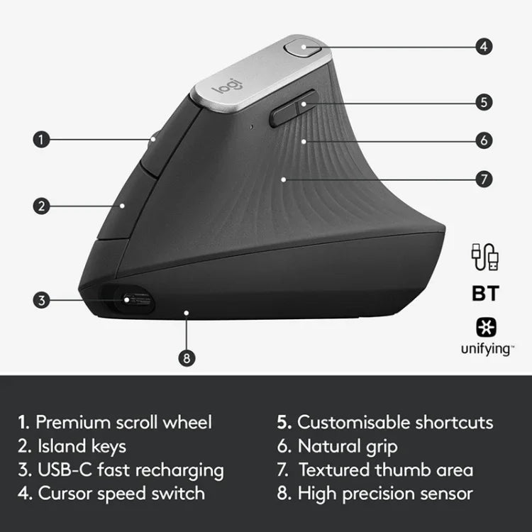 로지텍 MX Vertical 4000DPI USB-C / Type-C + 유니파잉 + 블루투스 3모드 인체공학 무선 수직 광 마우스, MX Vertical