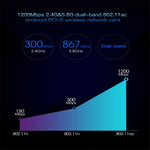 EDUP EP-9607 1200Mbps 듀얼 밴드 PCI-E 익스프레스 무선 어댑터 네트워크 카드 2 x 6dBi 안테나 포함, EP-9607 1200Mbps