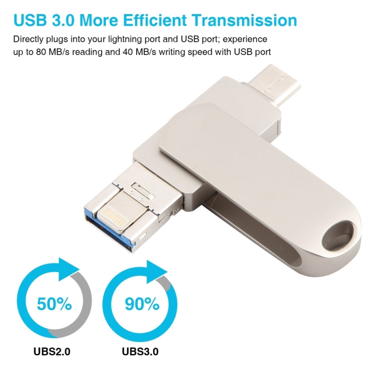 3-in-1 64G 마이크로 USB + 8핀 + 타입-C 금속 회전 푸시풀 플래시 디스크 OTG 기능 포함, 64G USB + 8핀 + 타입-C