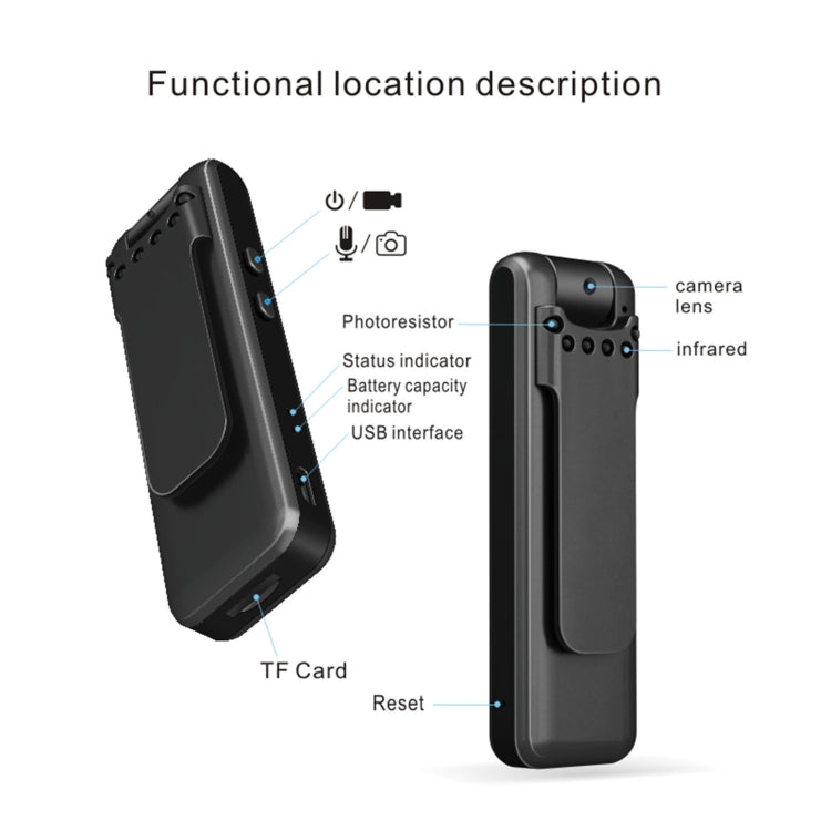 M13 100만 화소 180도 회전 렌즈 비디오 녹화 펜