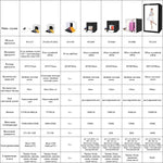 PULUZ 40cm 접이식 휴대용 백색 조명 조광 가능 사진 조명 스튜디오 촬영 텐트 박스 키트 6가지 배경색(검정, 주황, 흰색, 빨강, 초록, 파랑), 40cm 박스(미국), 40cm 박스(영국), 40cm 박스(유럽), 40cm 박스(호주)