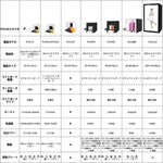PULUZ 40cm 접이식 휴대용 백색 조명 조광 가능 사진 조명 스튜디오 촬영 텐트 박스 키트 6가지 배경색(검정, 주황, 흰색, 빨강, 초록, 파랑), 40cm 박스(미국), 40cm 박스(영국), 40cm 박스(유럽), 40cm 박스(호주)