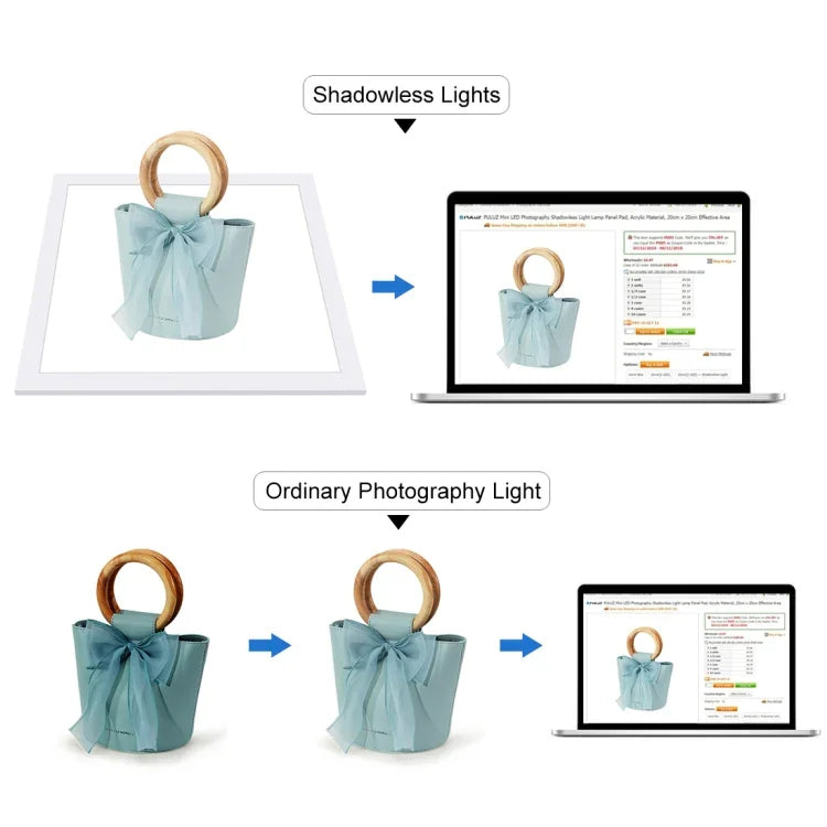 PULUZ 1000LM LED 아크릴 무극성 디밍 없는 그림자 없는 조명 패드 스위치 포함 40cm 사진 스튜디오 박스용, 라이트(US), 라이트(UK), 라이트(EU)