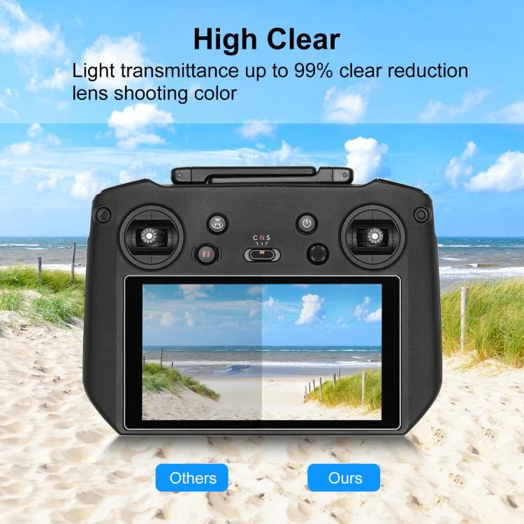 DJI RC Pro PULUZ 리모컨 스크린 강화 유리 필름, DJI RC Pro용