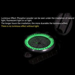 GoldGood DC60-2A 야외 다기능 군용 여행 지질 포켓 프리즘 미국식 나침반 야광 디스플레이(군용 그린), DC60