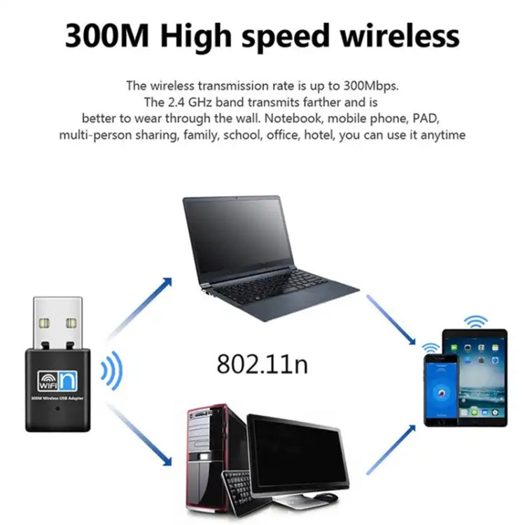300Mbps 무선 802.11N USB 네트워크 나노 카드 어댑터, 카드 어댑터