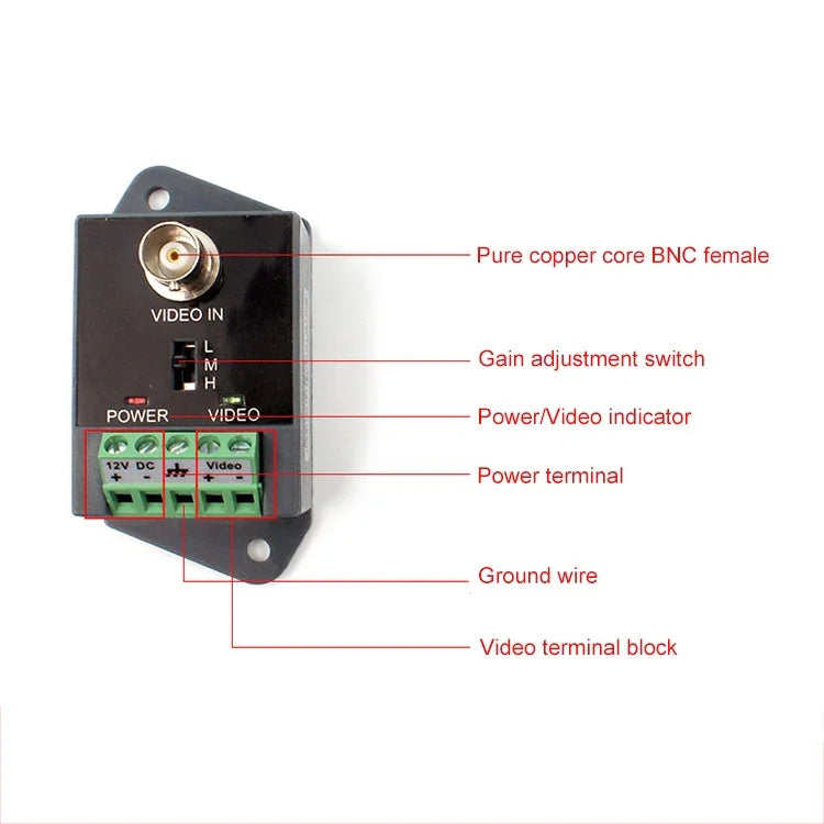 アクティブ CCTV UTP ツイストペア ビデオバラン送信機および受信機、351TR