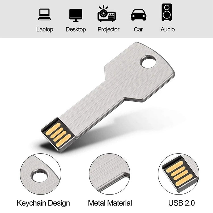 2GB 키 USB 플래시 디스크, 1GB, 2GB, 4GB, 8GB