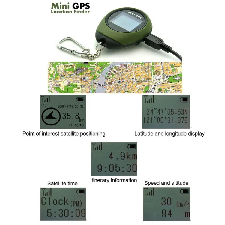 열쇠고리 휴대용 미니 GPS 내비게이션 USB 충전식 위치 찾기 추적기 야외 여행용(녹색), 열쇠고리 추적기