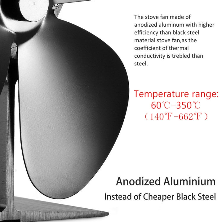 YL603 Eco-friendly Aluminum Alloy Heat Powered Stove Fan with 4 Blades for Wood / Gas / Pellet Stoves