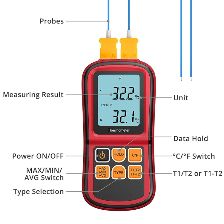 BENETECH GM1312 2.4인치 LCD 화면 열전대 온도계 J,K,T,E,N 및 R 타입 측정, 측정 범위: -50~300도C