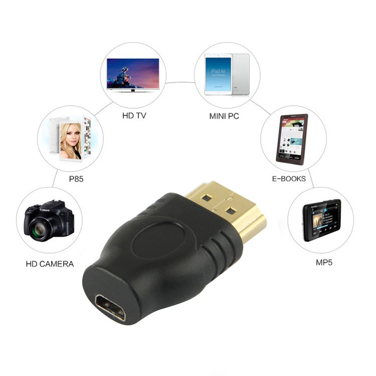 금도금 HDMI 19 핀 수컷 to 마이크로 HDMI 암컷 어댑터, HDMI 수컷 to 마이크로 HDMI 암컷