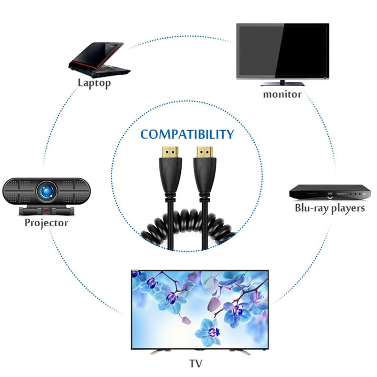 1.4 버전, 금도금 19 핀 HDMI 수컷 to HDMI 수컷 코일 케이블, 3D / 이더넷 지원, 길이: 60cm (최대 2m 연장 가능), HDMI AM to AM
