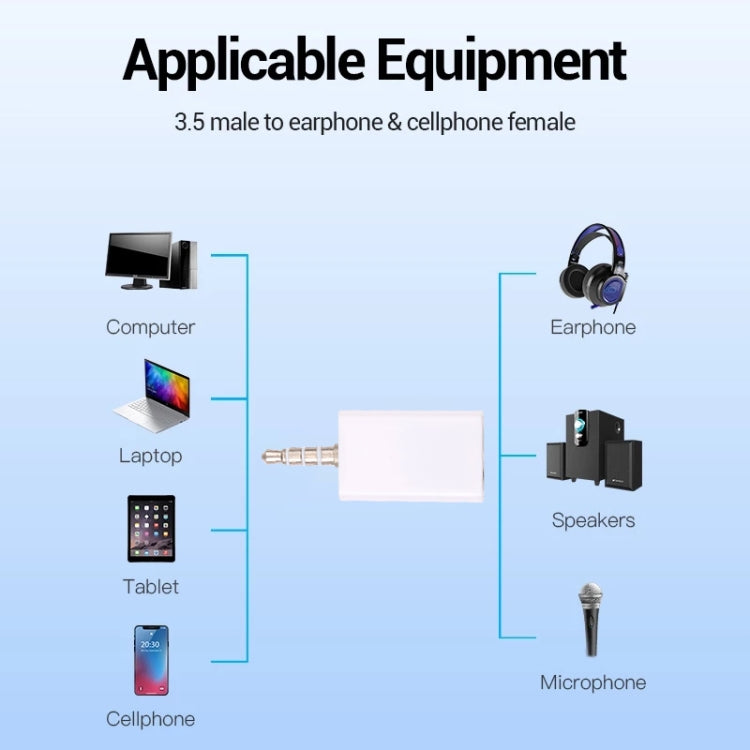 3.5mm 헤드폰 분배기 어댑터, 휴대폰, 태블릿, 헤드폰, MP3 플레이어, 자동차/가정용 스테레오 등과 호환