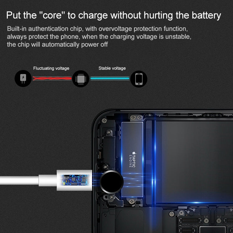 USB to 8 Pin Multiple Strands TPE Sync Data / Charging Cable, Cable Length: 1m