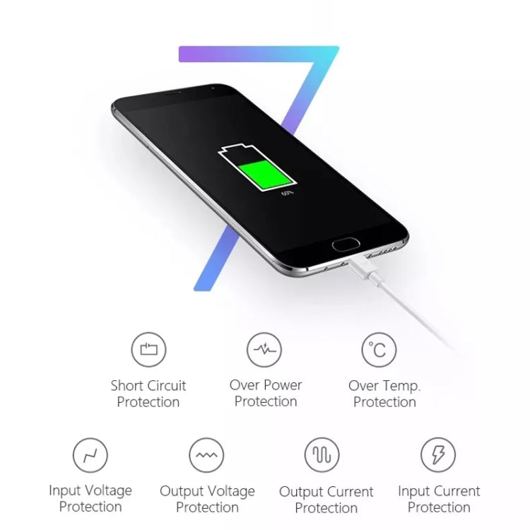 충전기 동기화 케이블 + 미국 플러그 여행용 충전기 iPad, iPhone, 갤럭시, 화웨이, 샤오미, LG, HTC 및 기타 스마트폰, 충전식 기기용, 미국 플러그