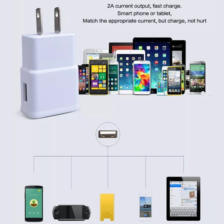충전기 동기화 케이블 + 미국 플러그 여행용 충전기 iPad, iPhone, 갤럭시, 화웨이, 샤오미, LG, HTC 및 기타 스마트폰, 충전식 기기용, 미국 플러그