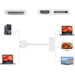 디지털 AV HDMI 어댑터 HDTV용 신형 iPad (iPad 3) / iPad 2 / iPad / iPhone 4 & 4S / iPod Touch 4용