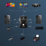 KVM-21UA 2포트 USB KVM 스위치 박스 PC 키보드 마우스 모니터용 제어 버튼 포함, 2포트 (USB 포함)