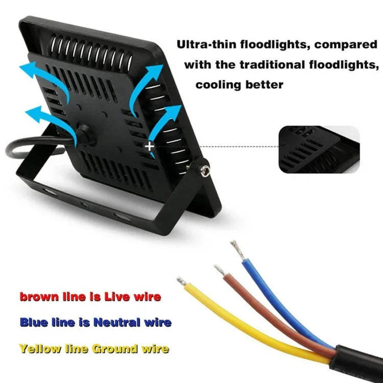 광속: > 4000LM, 역률 > 0.9, 연색성 > 80, AC 90-140V, 50W 따뜻한 백색광
